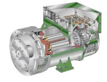 伊金霍洛发电机内部结构图